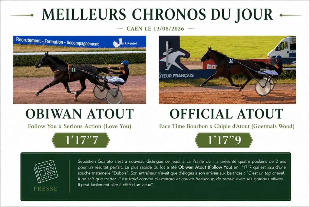 OBIWAN & OFFICIAL ATOUT,  remportent leur lot facilement !